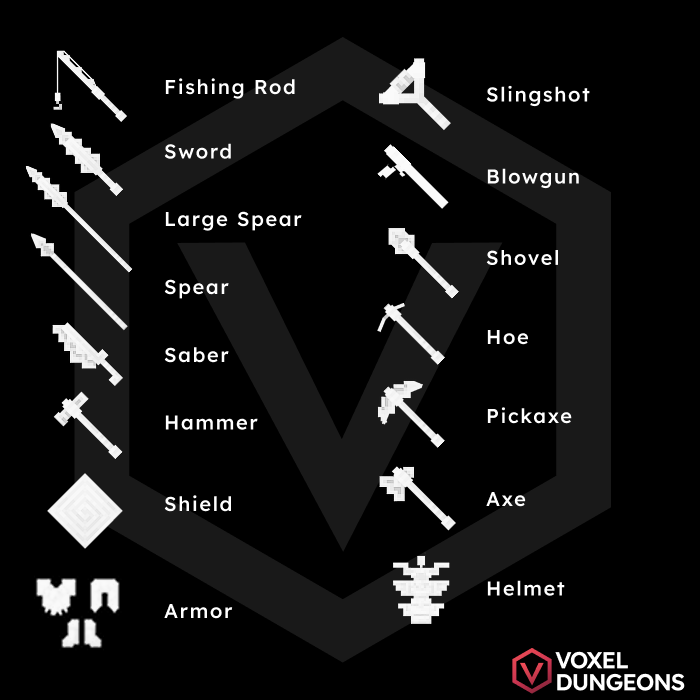 Asset List